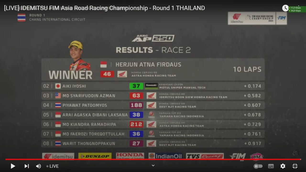 Hasil Race 2 AP250 ARRC 2024 Thailand